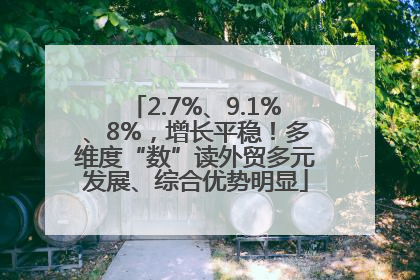 2.7%、9.1%、8%，增长平稳！多维度“数”读外贸多元发展、综合优势明显